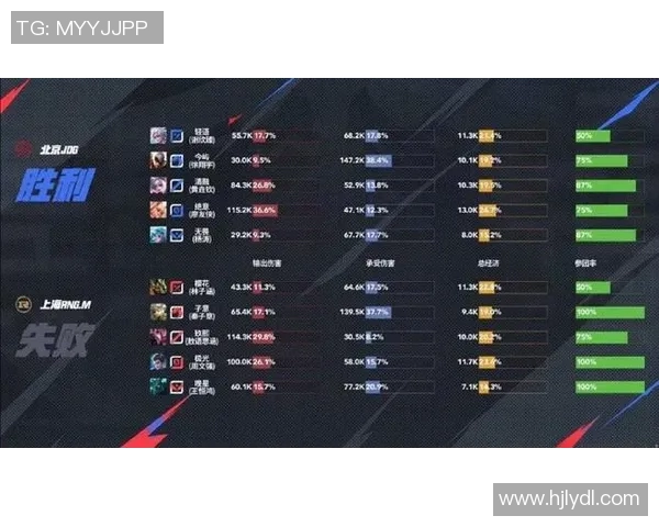 最新和平精英意识排行榜揭晓RNG战队稳居第一名引领潮流 最新和平精英意识排行榜揭晓RNG战队稳居第一名引领潮流