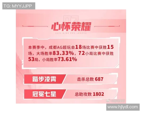 冠军杯特别报道LNG团队拼搏历程揭秘与荣耀之路分享