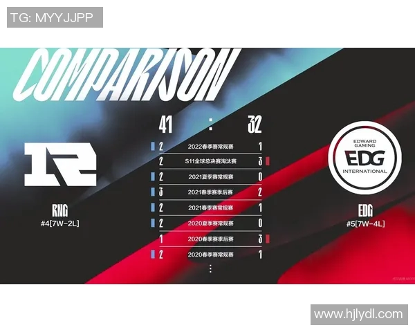 赛后复盘RNG与BLG灵活性对决的关键因素与战术分析