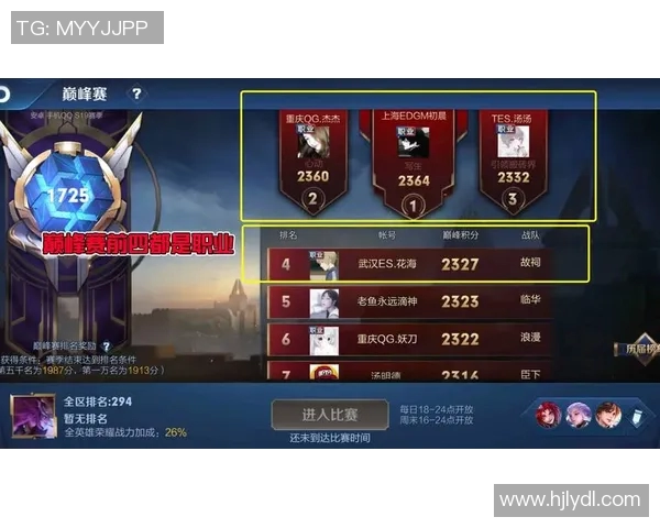 王者荣耀S15赛季TES团队协作分析与电竞发展探讨