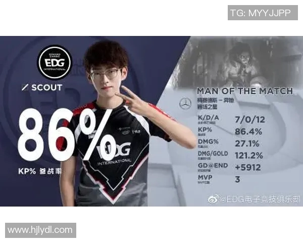 BLG在S15冠军杯中的心理素质分析与电竞比分表现探讨