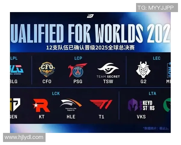 BLG在S15LOL赛事中对DOTA2的压制表现分析及其得失总结