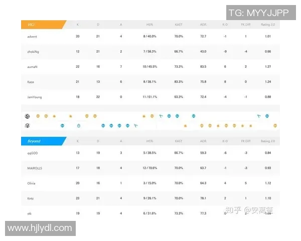 电竞比分CSGO战术排行榜揭晓LNG战队荣登第二名引发热议 电竞比分CSGO战术排行榜揭晓LNG战队荣登第二名引发热议