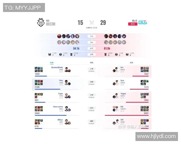 esports数据BLG在Major赛中的节奏掌控与战术执行全面分析