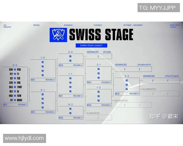 esports数据S15LOL高校联赛中FPX展现强大实力的精彩表现分析与点评