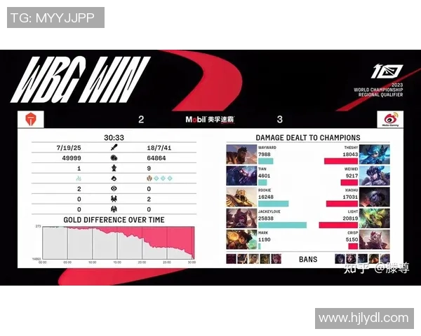 esports数据英雄联盟专题深入分析TES战队的心理素质与比赛表现的关系
