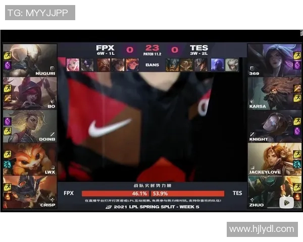 esports最新数据英雄联盟热议FPX技术争议引发玩家与专家的激烈讨论与反思 esports最新数据英雄联盟热议FPX技术争议引发玩家与专家的激烈讨论与反思