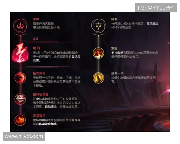 S15LOL比分深度探讨张丽的英雄联盟成长与挑战之路实时新闻 S15LOL比分深度探讨张丽的英雄联盟成长与挑战之路实时新闻